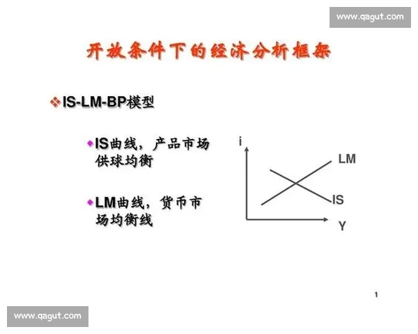 基于多维足球技术统计的比赛表现与战术趋势分析研究模型评估框架